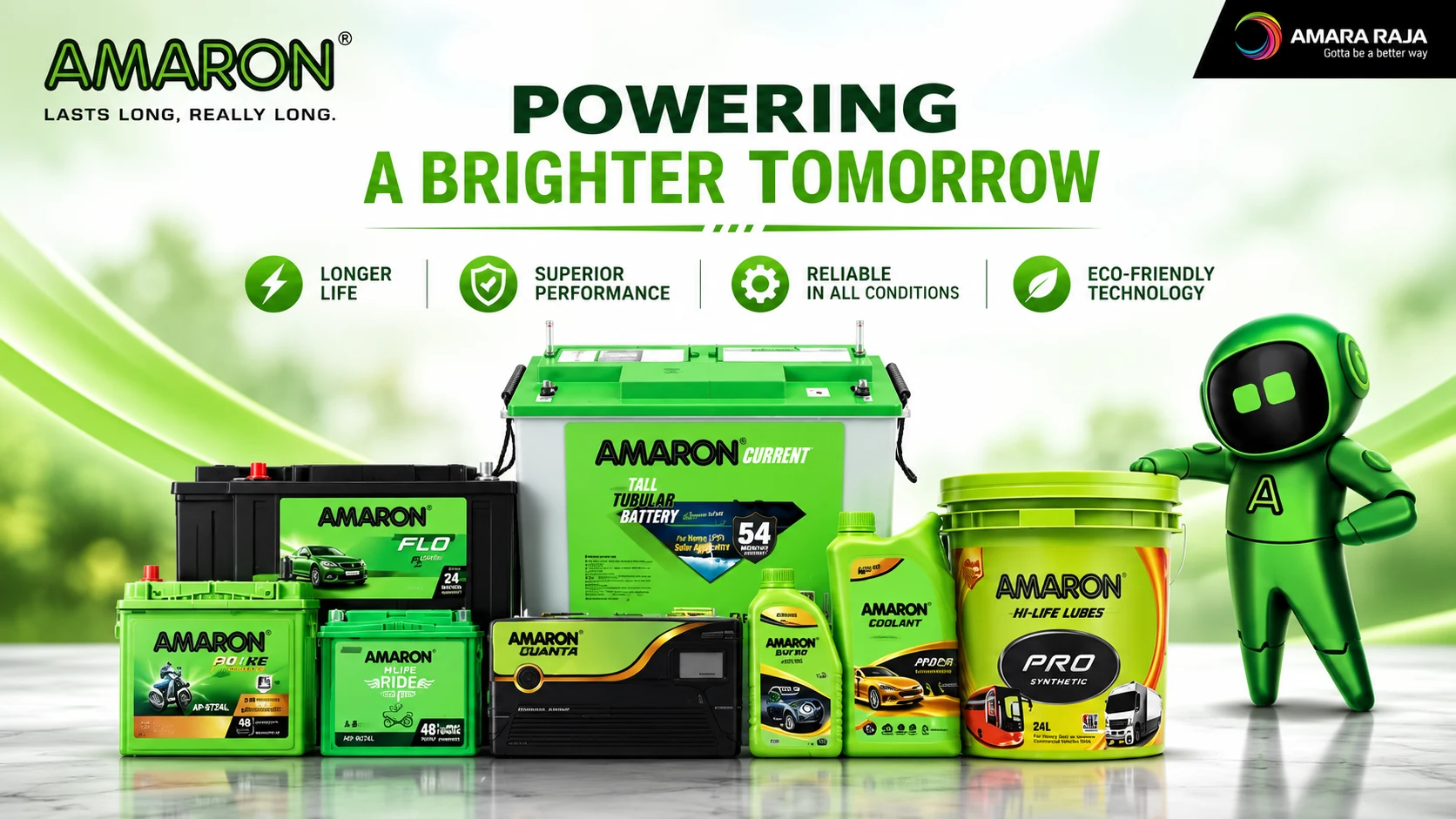 AMARON powered product lineup and branding banner